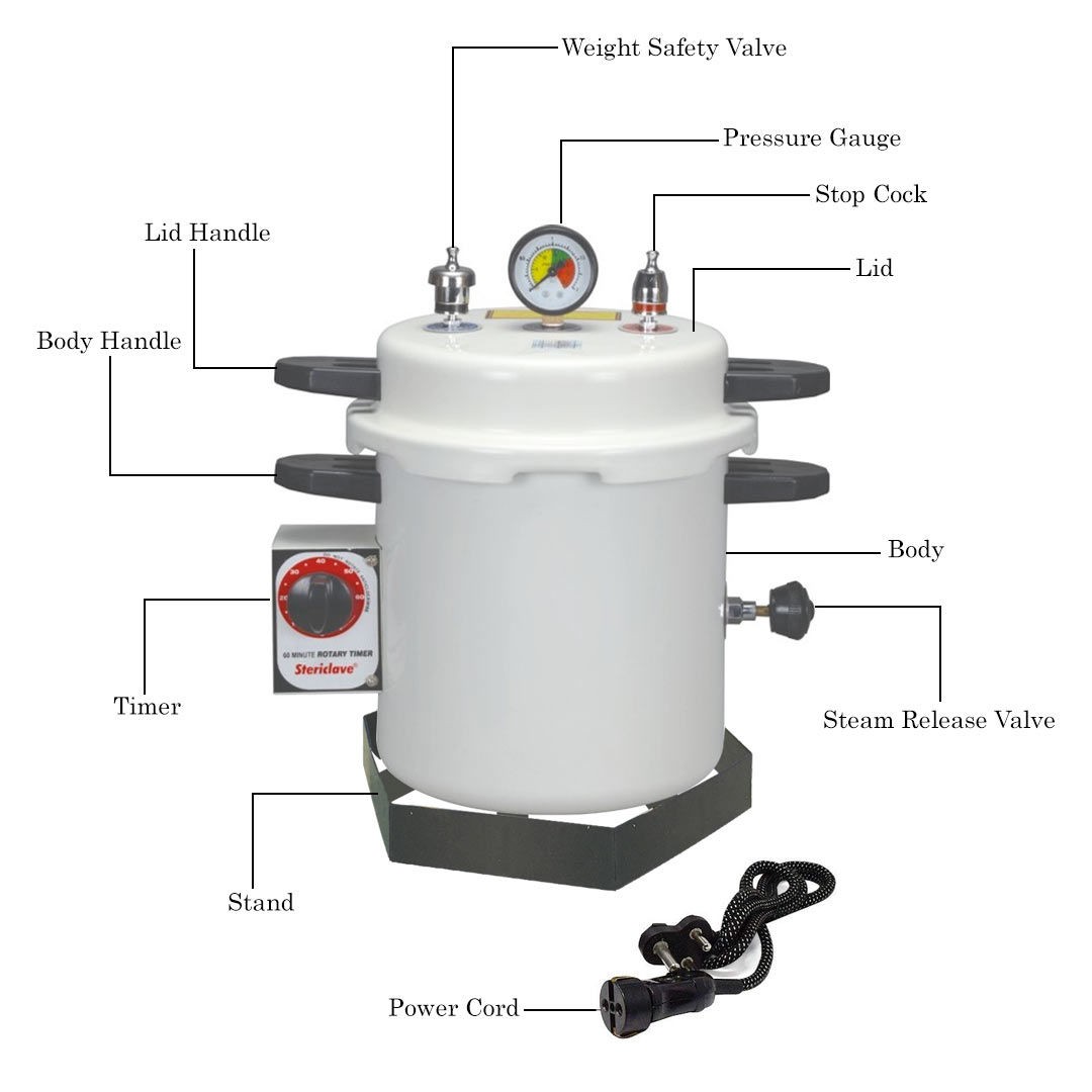 Dental Autoclave Electric With Timer 21 Litres - EPT Series - Image 4